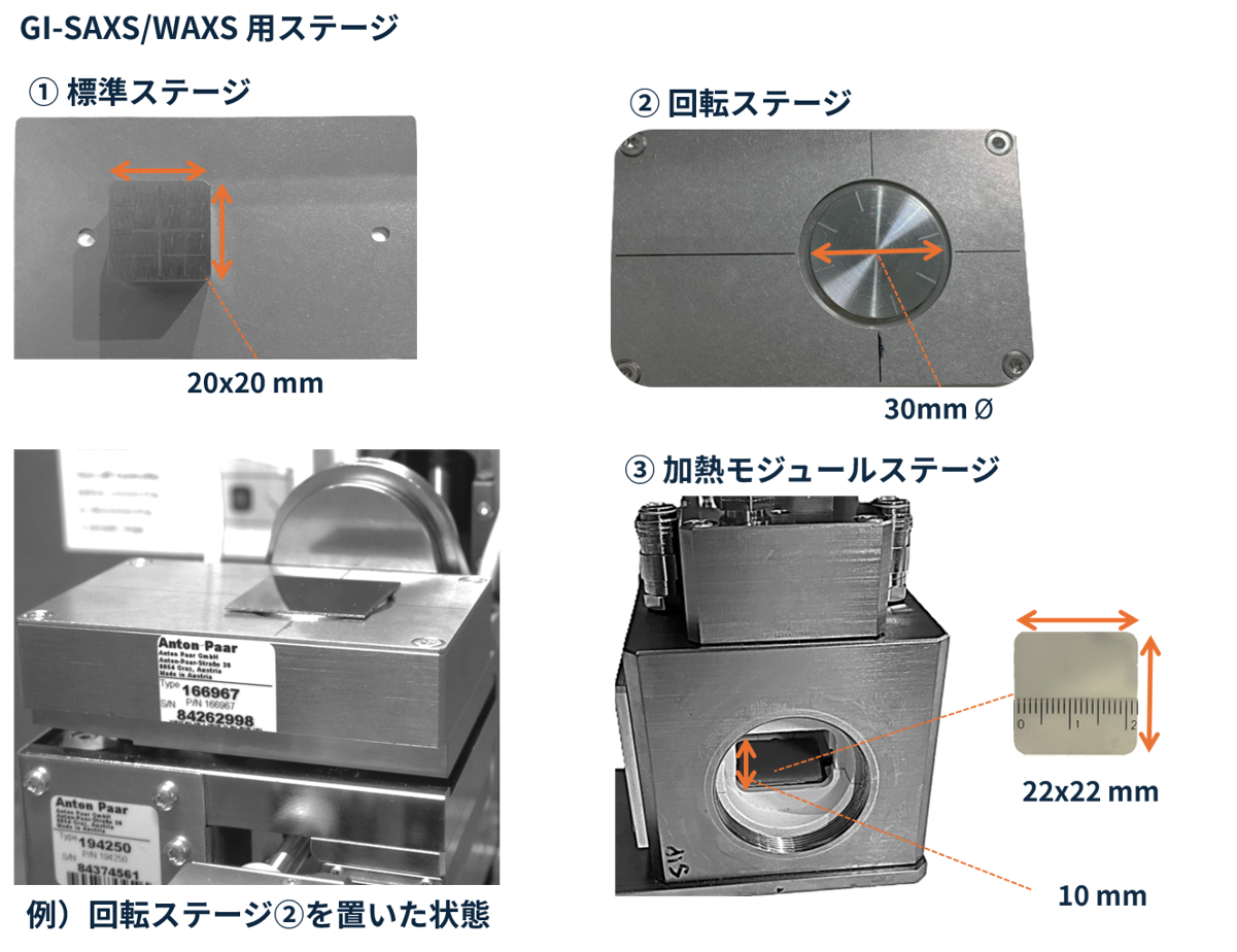 Powder/Paste Holder