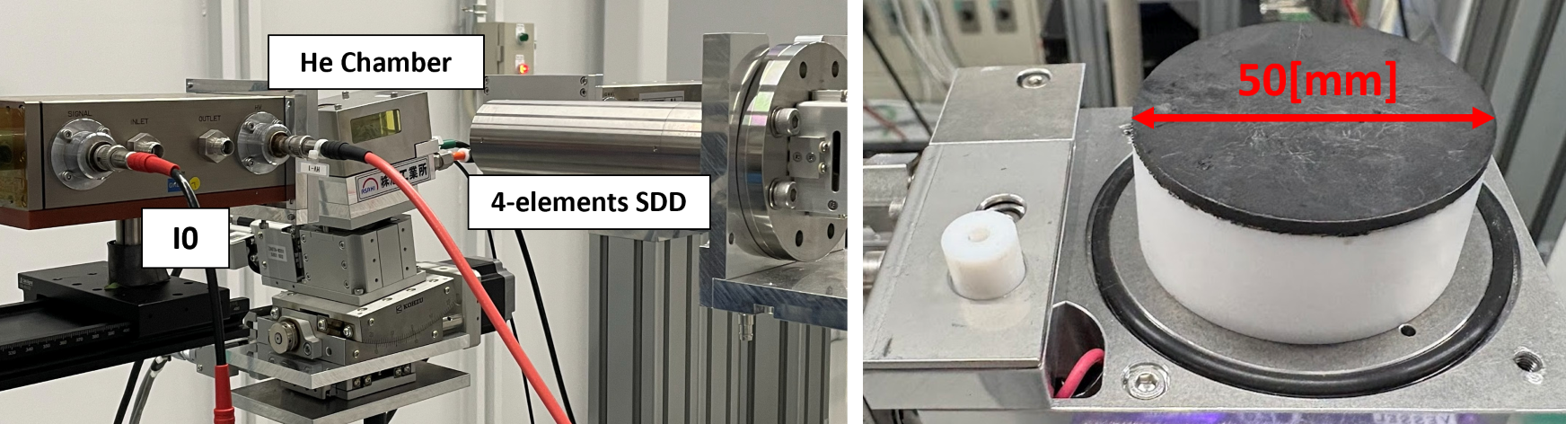Conversion Electron Yield(CEY) detector