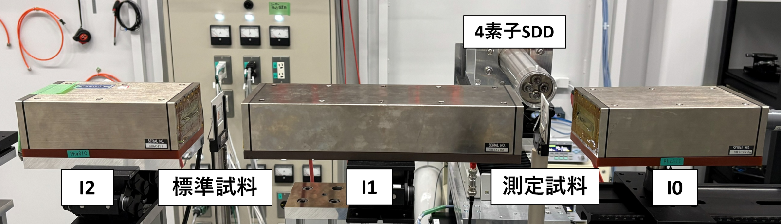 イオンチャンバー, 4素子シリコンドリフト検出器