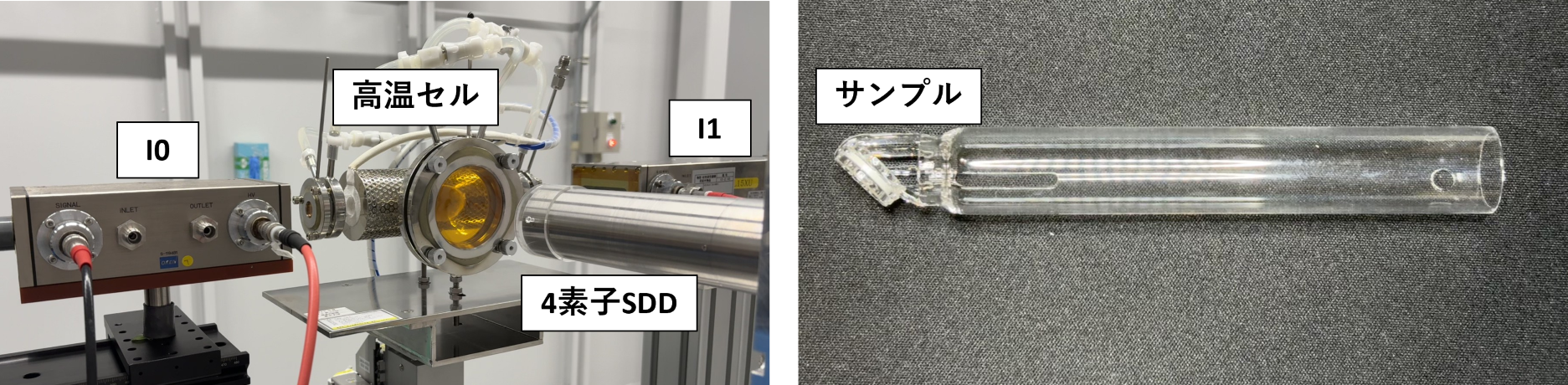 高温セル
