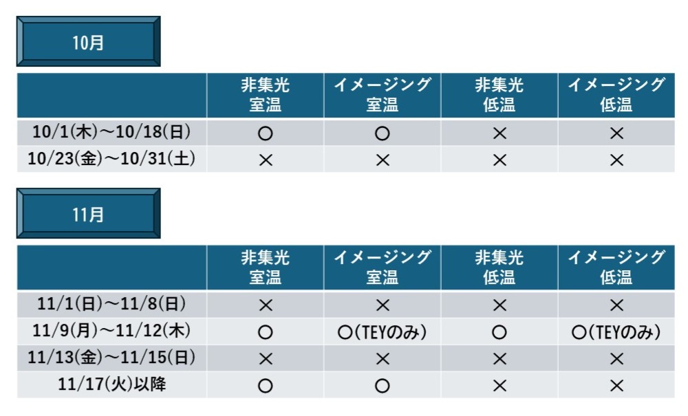 スケジュール