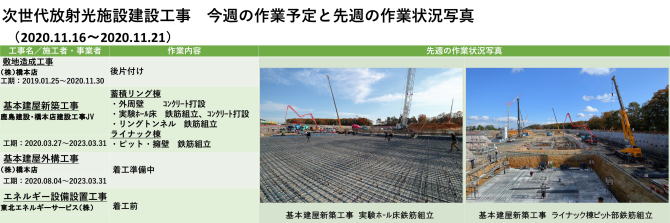 建設状況 201116-21