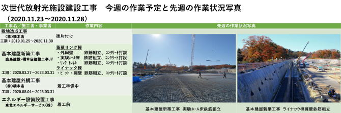 建設状況 201123-28
