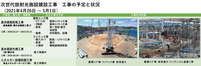 建設状況 210426-0501