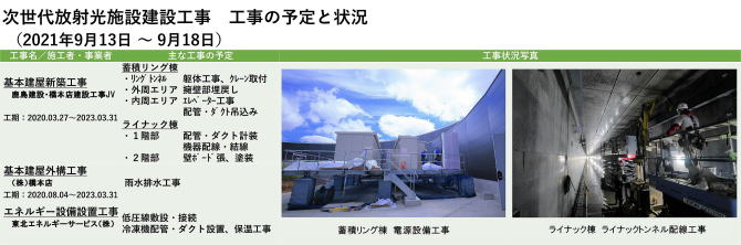 建設状況 210913-0918