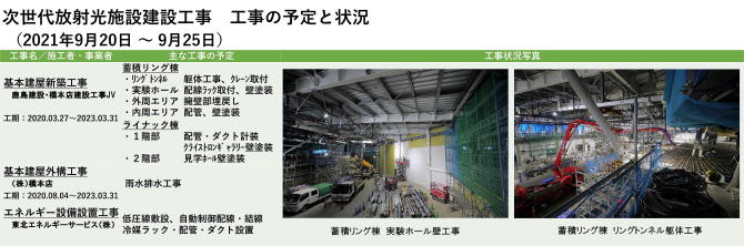 建設状況 210920-0925
