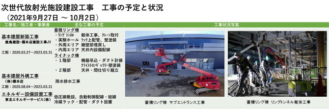 建設状況 210927-1002