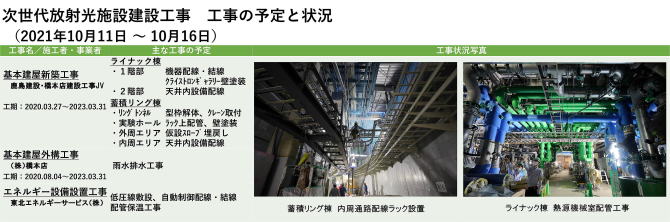 建設状況 211011-1016