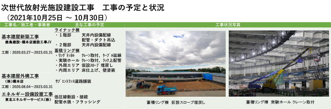 建設状況 211025-1030