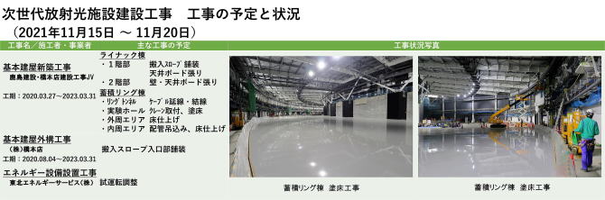 建設状況 211115-1120