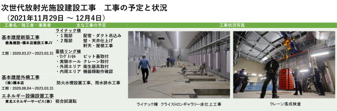 建設状況 211129-1204