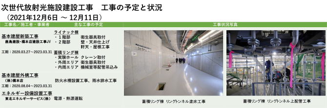 建設状況 211206-1211