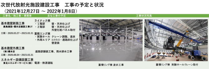建設状況 211227-220108