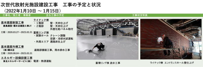 建設状況 220110-220115