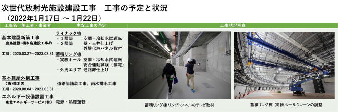 建設状況 220117-0122