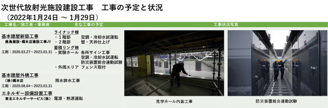 建設状況 220124-0129