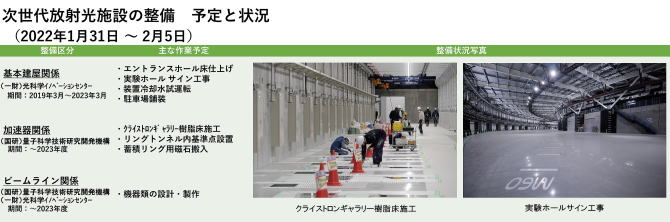 建設状況 220131-0205