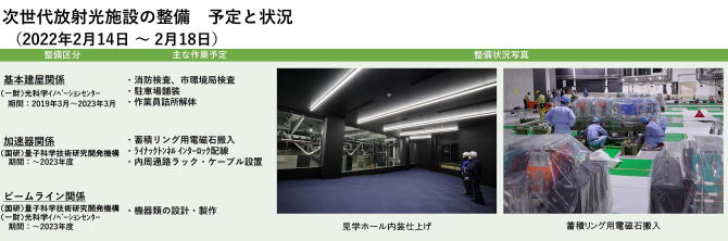 建設状況 220214-0218