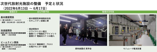 建設状況 220613-0617