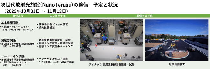 建設状況 221031-1112