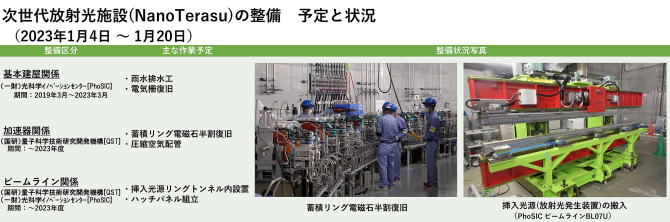 建設状況 230104-0120