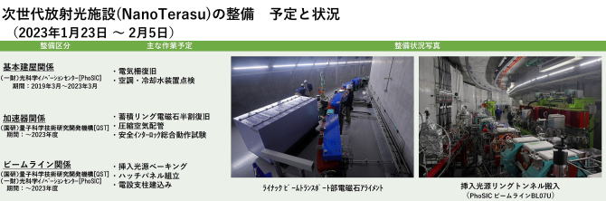 建設状況 230123-0205