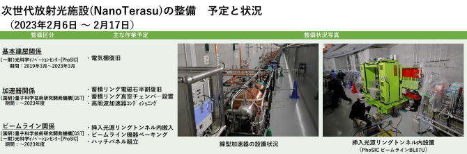 建設状況 230206-0217