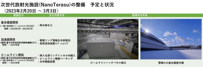 建設状況 230220-0303