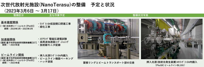 建設状況 230306-0317